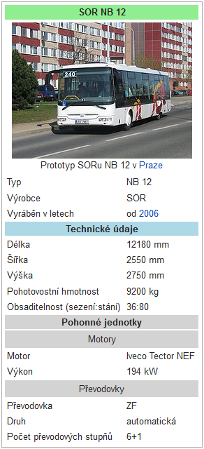 SOR NB 12