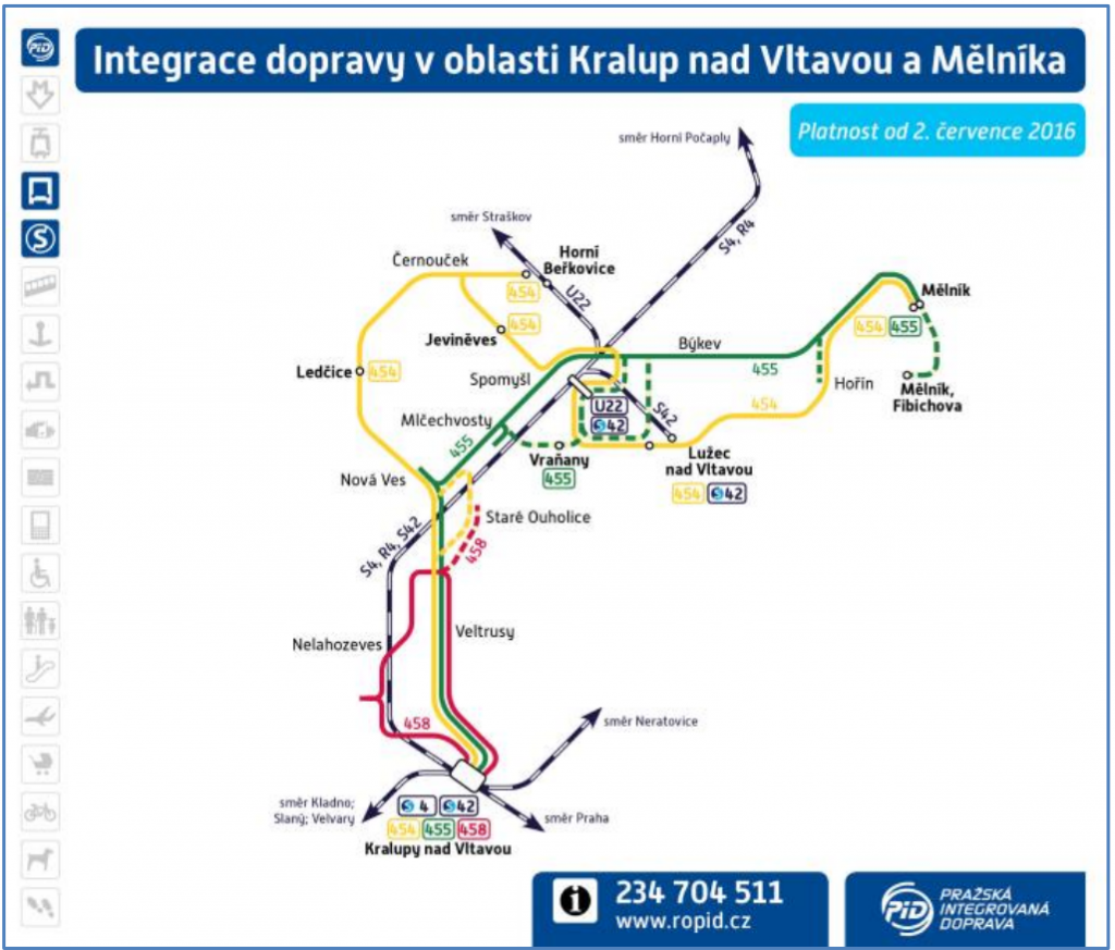 mapa mělnicko