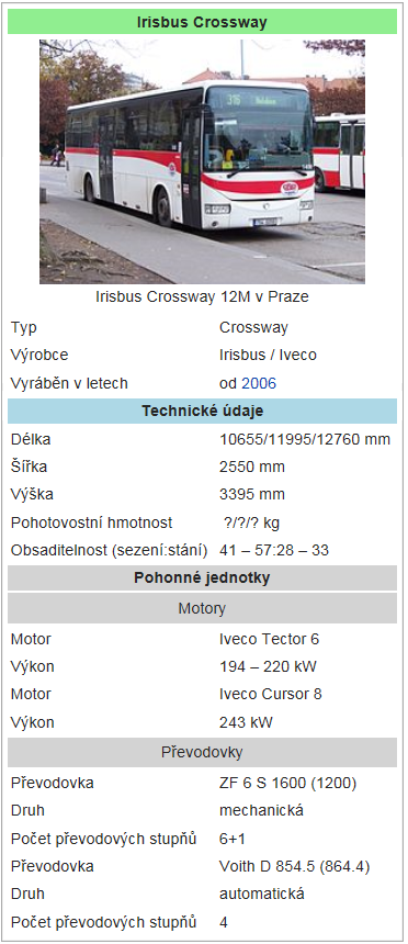 Irisbus Crossway