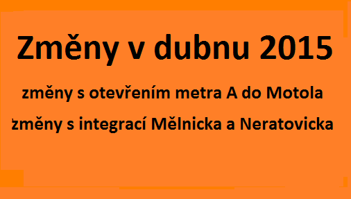 změny v dubnu 2015